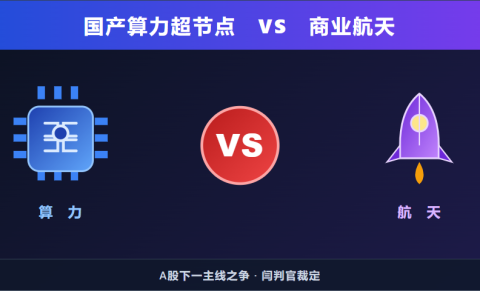国产算力超节点 vs 商业航天，谁主2026Q3？