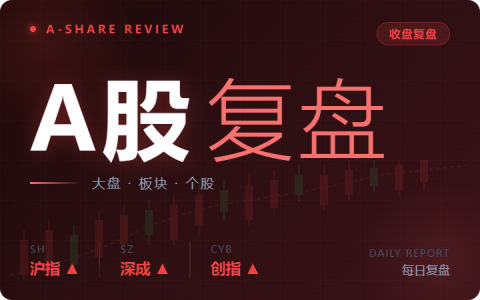 每日A股收盘复盘-2026-07-13