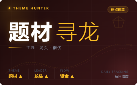 题材寻龙-每日涨停股三龙扫描-2026-07-13