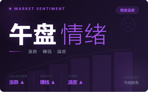 午盘短线情绪温度计-2026-07-14