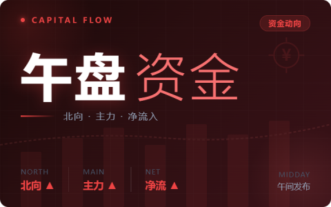 午盘资金面深度扫描-2026-07-14
