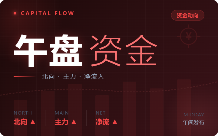 午盘资金面深度扫描-2026-07-14